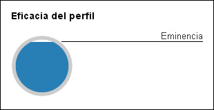 marketing-digital-para-empresas