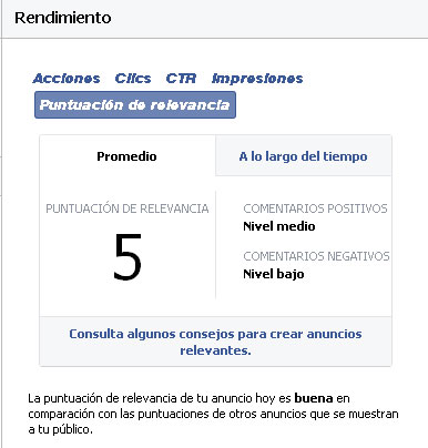 rendimiento_facebook_ads